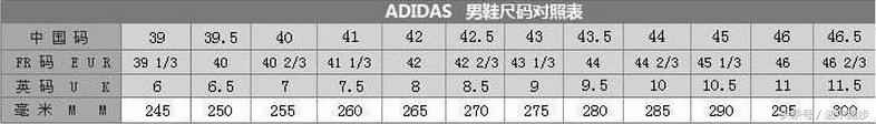 如何精确选择鞋码大小尺寸,怎样选鞋的大小码