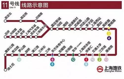 上海迪士尼最火的游玩项目,上海迪士尼最最刺激的项目