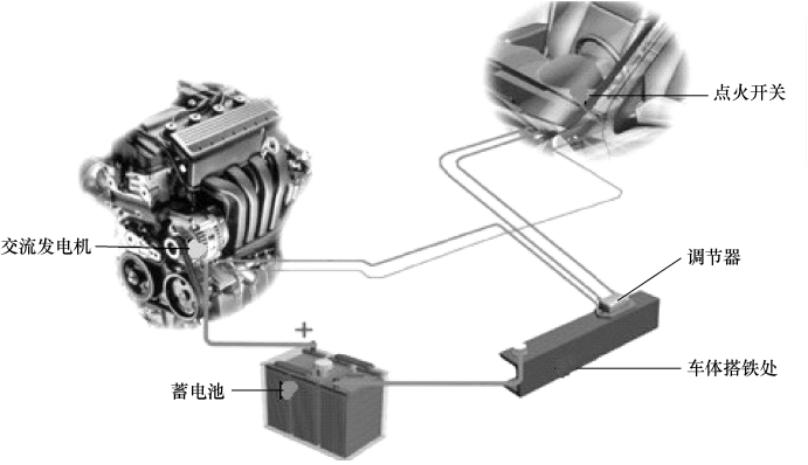 发电机电压调节器的价格,直流发电机电压调节器