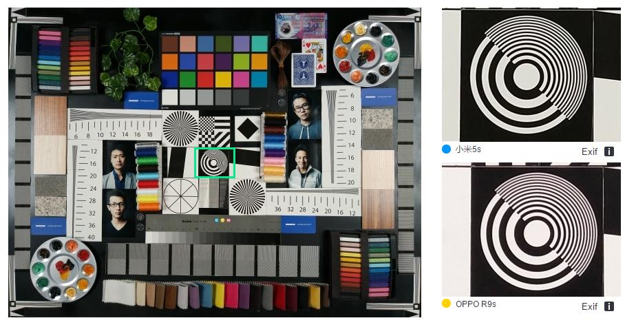 华为耐用还是vivo耐用oppo耐用,华为vivooppo哪个品牌电池耐用