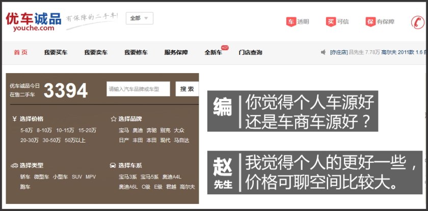 本田cr-v哪一年二手值得买,本田cr-v中期改款来啦