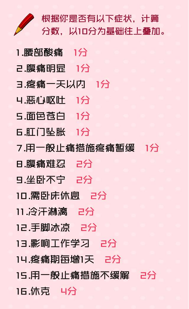 过节啦,痛经的女神们,进来领福利!