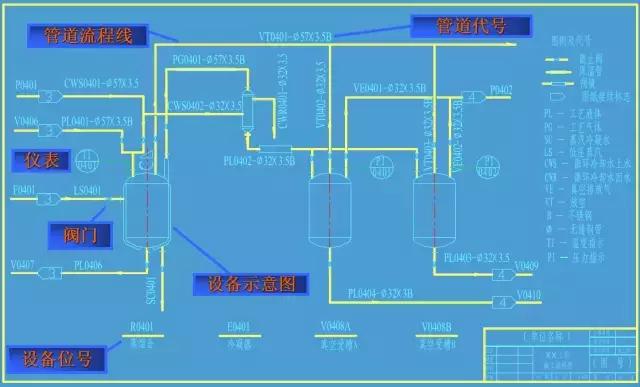 学习cad制图有哪些技巧,如何成为cad高手