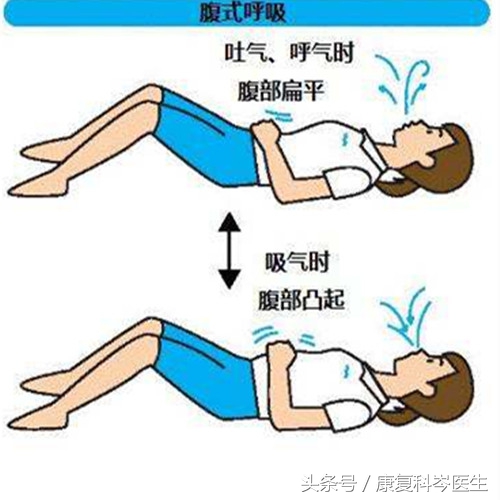 脑卒中便秘的中医发病机制,脑卒中便秘治疗方法