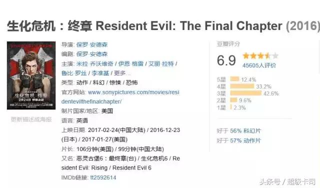 生化危机6深度解读,生化危机6闯关失败翻车大合集