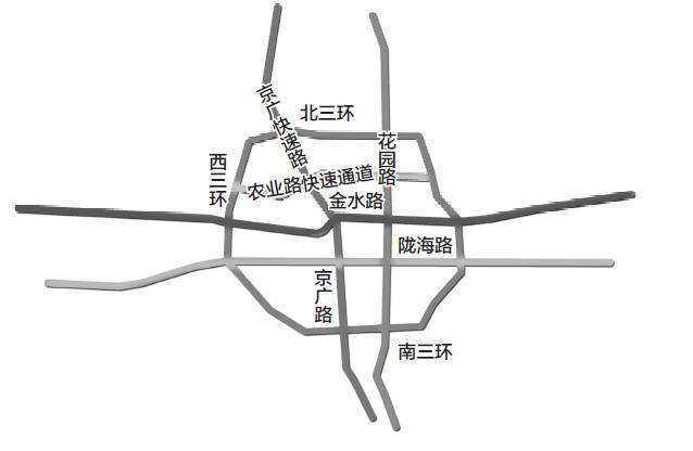 郑州城市发展见证,一图看懂郑州城市发展