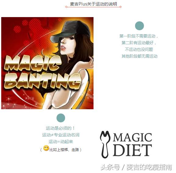 新宠儿麦吉plus,减肥圈新宠产品