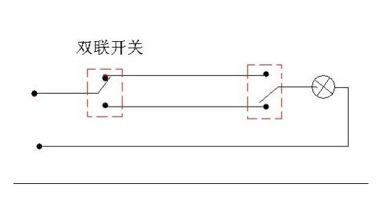 两开开关怎么接线实物图,单开开关接线方法大全