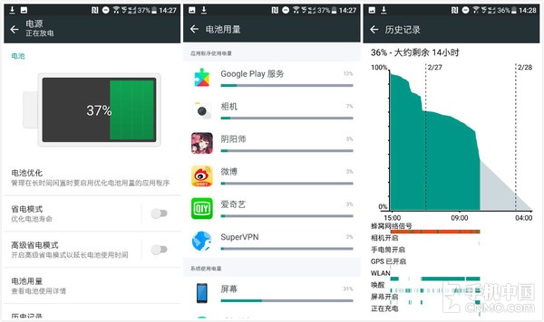 htcuultra评测参数,htcuultra测评