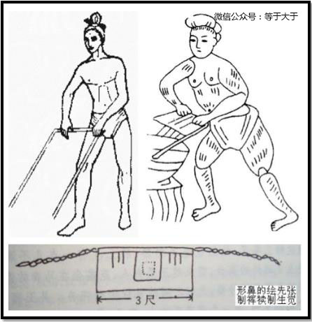 人类最后也是最早的一块遮羞布