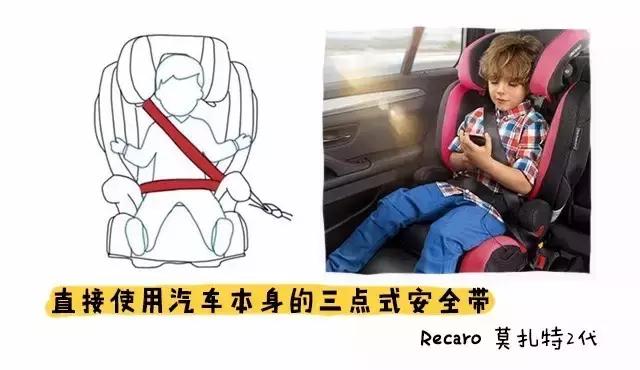 安全座椅最关键的参数,安全座椅的多种安全方式
