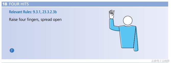 排球比赛裁判手势视频教学,排球裁判手势图片大全彩色打印