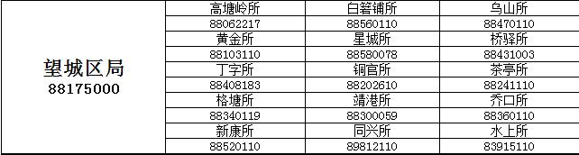 这本长沙儿童通讯录，家长们人手一份，赶紧收藏！