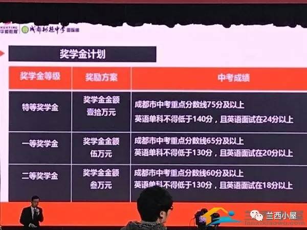国际班的课程难不难,国际学校学生学习都不好吗