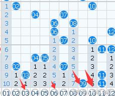 彩虹大乐透19002,彩虹大乐透2020026