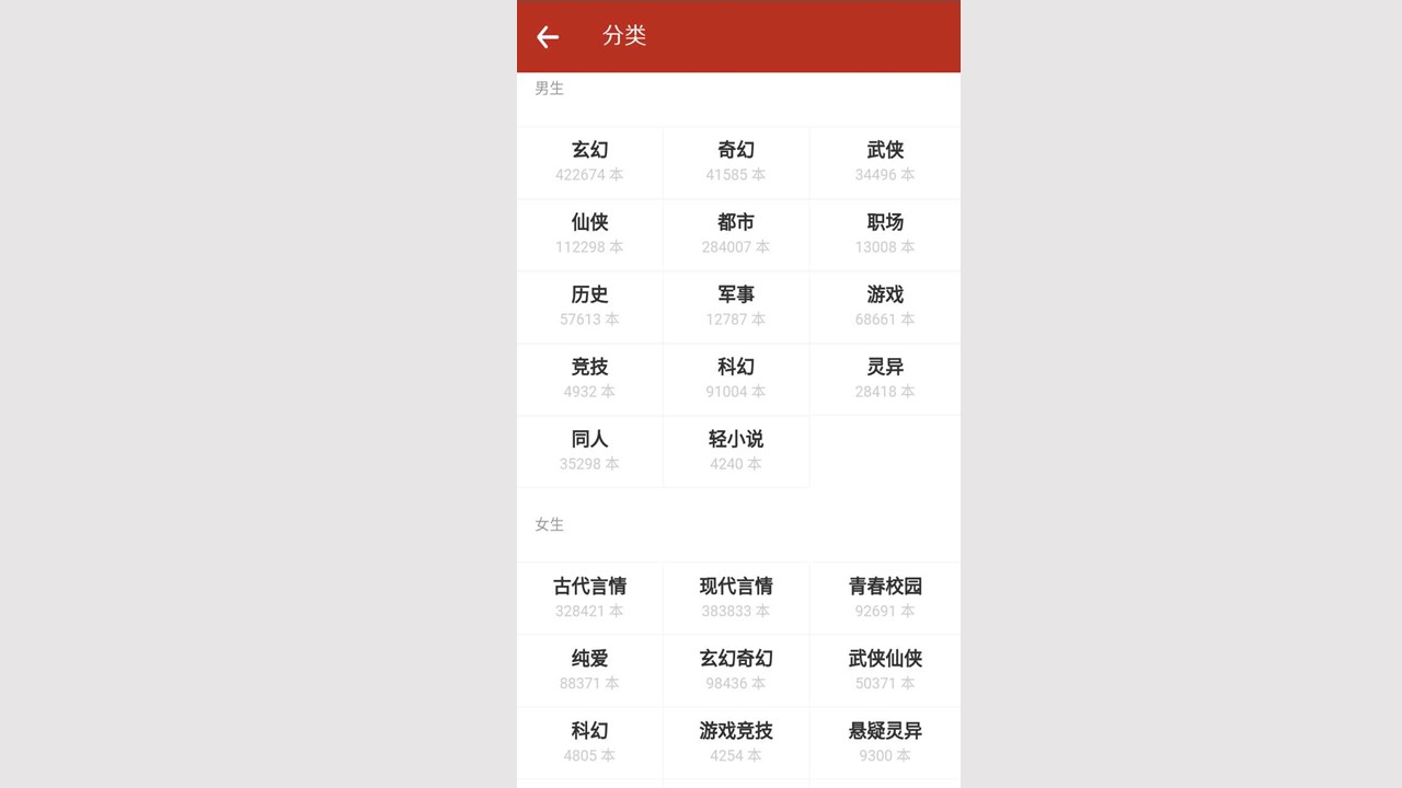 「干货」看小说，相信有了这两款软件就足够了