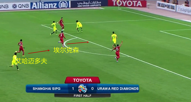 浩克无解的背后,是“乌腰王”的进化