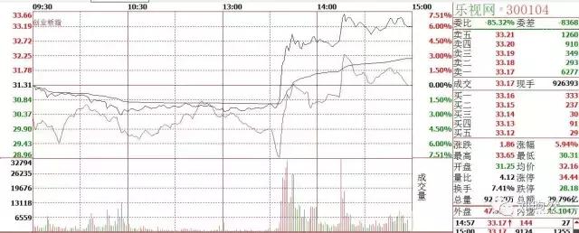 315晚会概念股票有哪些,历年央视315后的股市