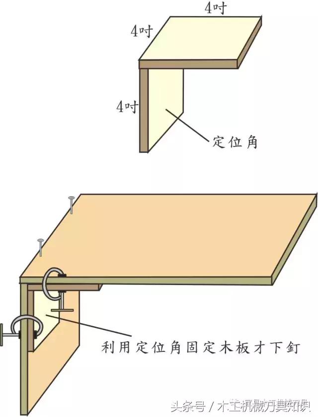 家装木工自学100个小技巧,木工装修自学教程大全室内