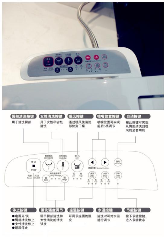 安华卫浴马桶nl107,安华ank1006马桶盖不喷水