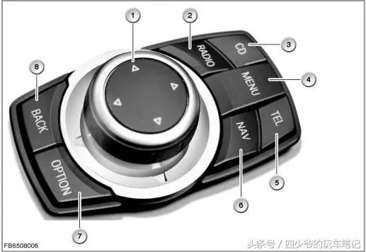 新款宝马的导航好用吗,宝马三系原装导航如何升级