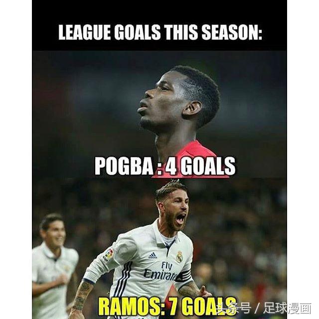 足球漫画中上帝视角,关于足球漫画