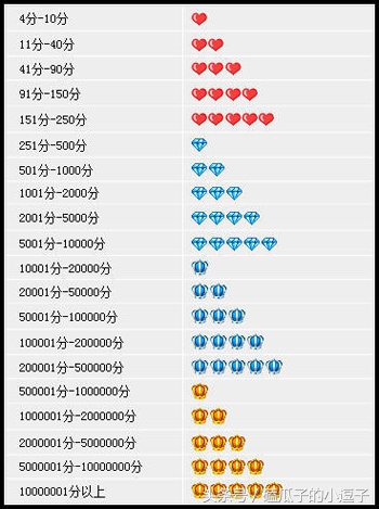 买了这么多东西,你真的会用淘宝吗?教你怎么在淘宝上买到正品