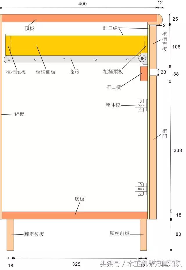 家装木工自学100个小技巧,木工装修自学教程大全室内