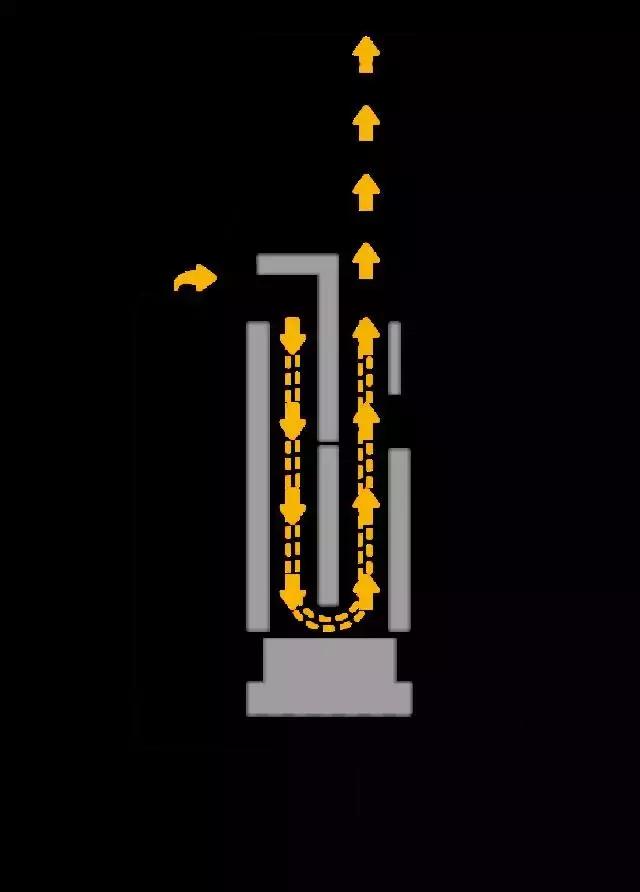 技术创新是关键,技术创新最重要