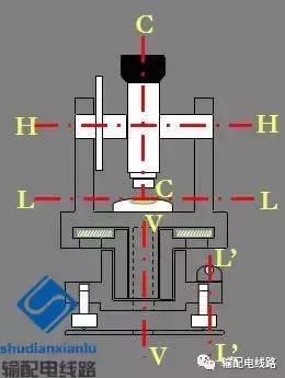 输电线路参数测量仪怎么用,架空输电线路测量方法