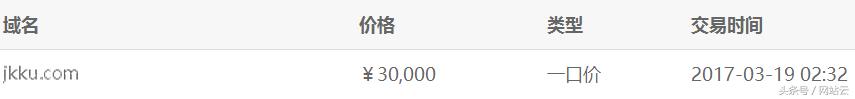 这个4字母com域名被终端3万秒了!一个双拼域名也被终端秒了