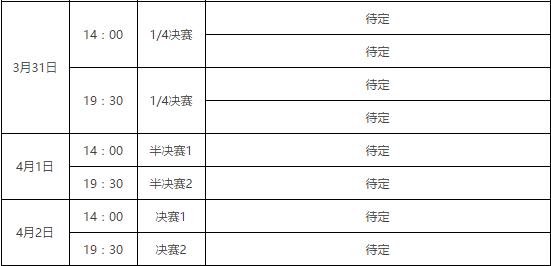 小客预测：2017*诺斯**克中国赛塞尔比进四强小晖约战火箭