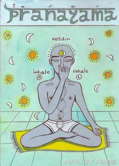 高血压能练习瑜伽倒立吗,练瑜伽可以治高血压吗