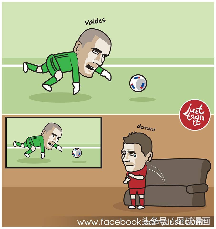 足球漫画版c罗视频,c罗打足球冠军2021年