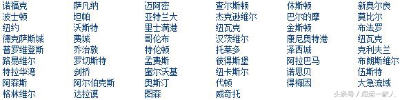 国际海运航线图及价格,国际国内散货海运