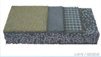 外墙保温材料基本知识,外墙保温最常用的保温材料有哪些