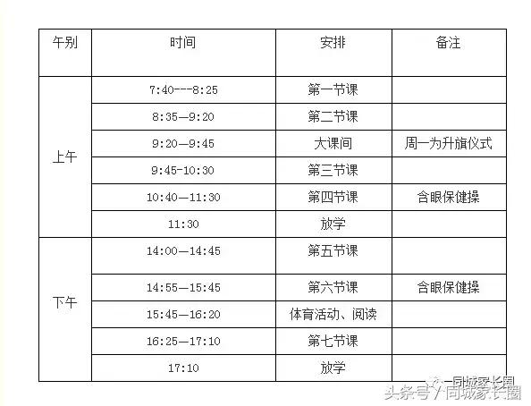 扬州邗江中学小升初,扬州京华梅岭中学小升初分班试卷