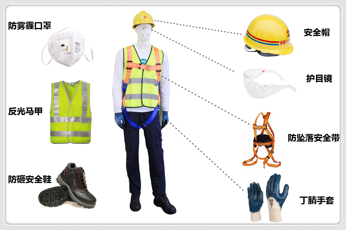 防护用品防寒保暖,防护用品都有哪些