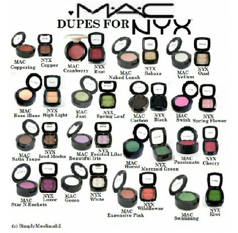 小众彩妆品牌推荐平价美妆,适合欧美妆的彩妆品牌