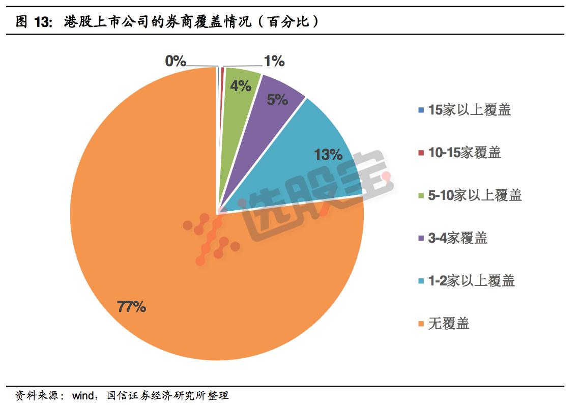 深度复盘市场趋势,深度分析市场的变化