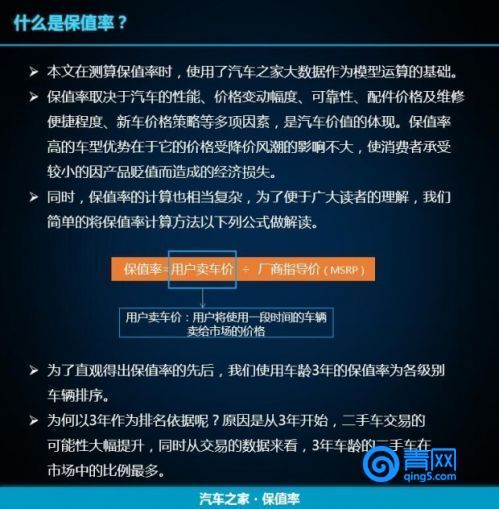 汉兰达和glc保值率,汉兰达宝马x3glc260l奥迪q5