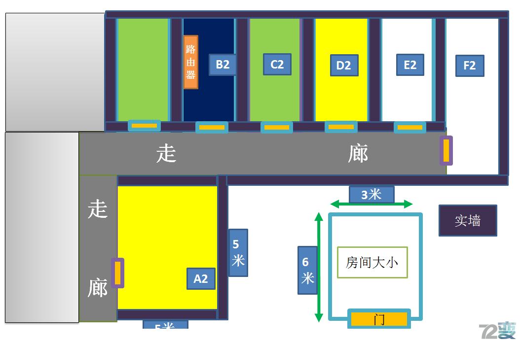 别墅大功率路由器,别墅三频路由器什么牌子最好用