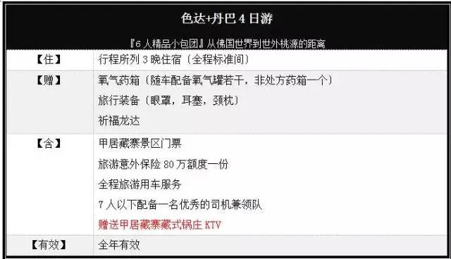 鑹茶揪涓瑰反浣涘浗涔嬫梾4鏃ユ父,涓瑰反鐜嚎4鏃ユ父