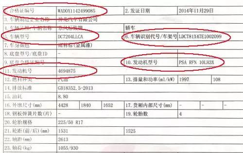 新手用车必备的知识,用车技巧新手必看100例