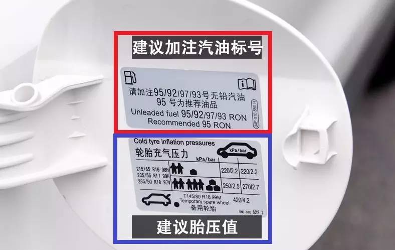 不同车型的代表数字是什么,汽车仪表数字代表什么车型