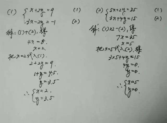 1000匹马力什么水平,1.2t动力最强的车