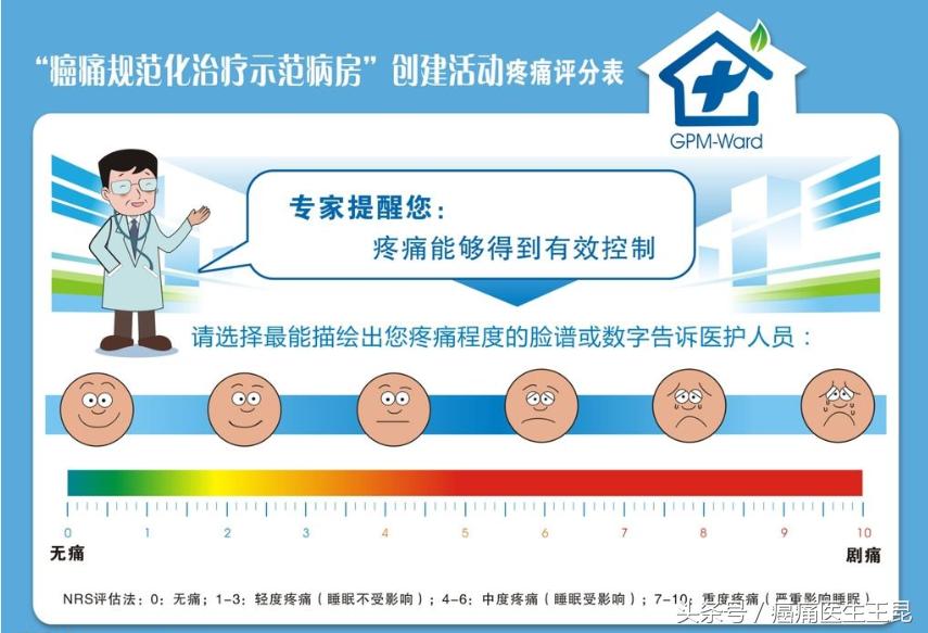 胸内肿瘤疼痛算不算严重,肿瘤部位疼痛严重是什么原因