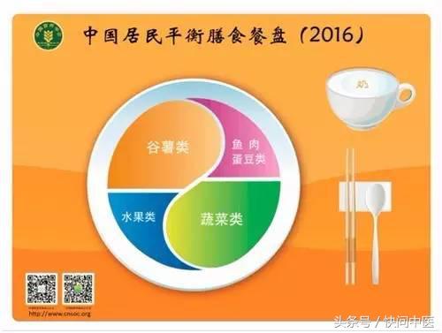 宝宝鼻炎一直不好怎么办才好,鼻炎反复的不好要用什么药