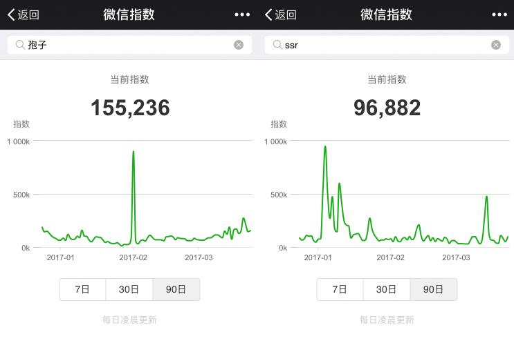 阴阳师关注什么公众号,阴阳师如何看别人关注我