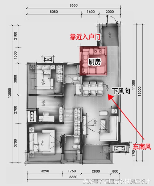 面向北的房屋厨房放在哪个方位好,厨房在哪个方位对女主人健康不利